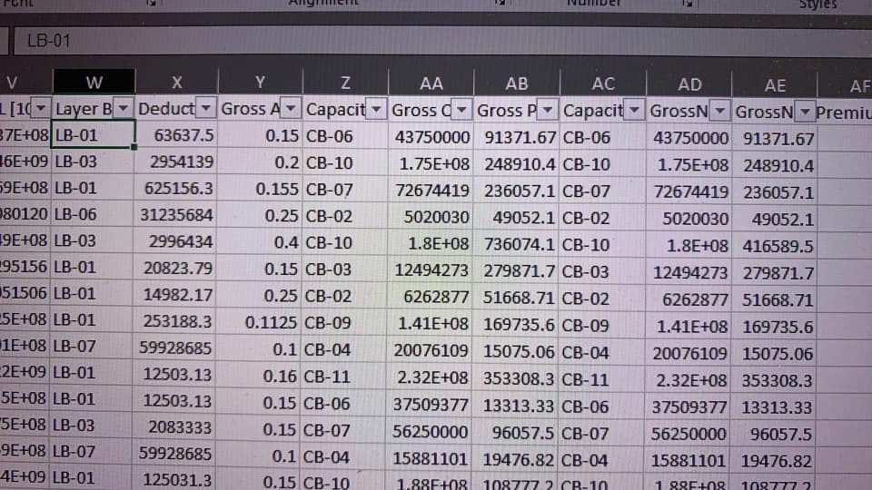 Excel Tutorials - SUMIF Function